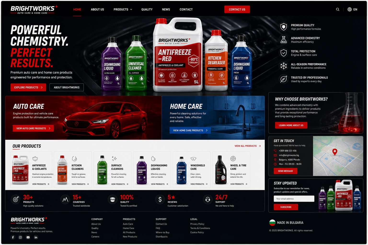 Wheel Cleaner